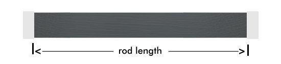 track length